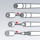 Стриппер для снятия изоляции с коаксиальных кабелей KNIPEX 16 60 05 SB