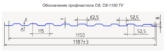 Профнастил С8, С8-1150 ТУ