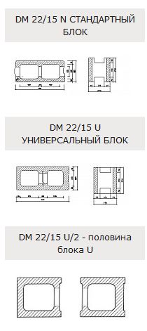 Несъёмная опалубка Durisol