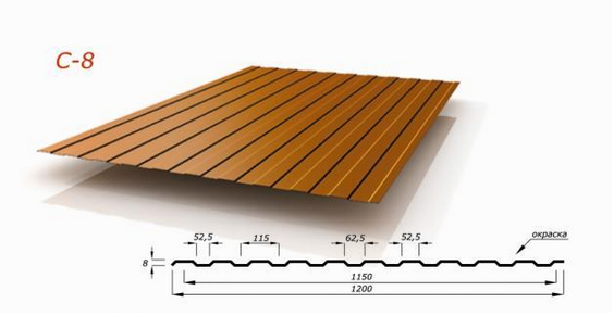 Профнастил С8, С8-1150 ТУ