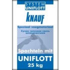 Шпаклевка Knauf Uniflott 25кг